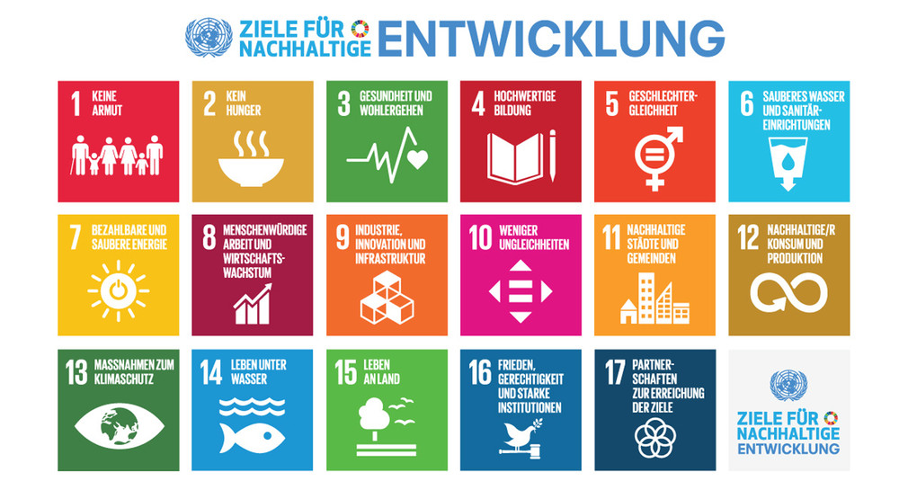 Grafik mit den 17 Nachhaltigkeitszielen der Vereinten Nationen