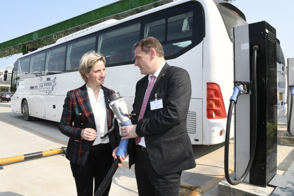 Delegationsreise Delegationsreise nach China Delegationsreise nach China
