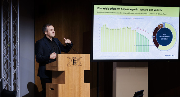 Mobilität Parlamentarischer Abend: Transformation im Kfz-Gewerbe Parlamentarischer Abend - Transformation im Kfz-Gewerbe: Impulsvortrag von Dr. Wolfgang Fischer, e-mobile BW