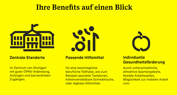 Diese Grafik zeigt drei verschiedene Icons: Ein Schloss, eine Gruppe Menschen und einen Apfel. Darüber steht: Ihre Benefits auf einen Blick. Die Benefits werden auch im Text erklärt.