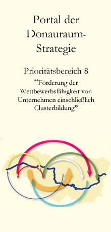 Donauraum-Strategie
