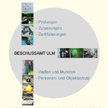 Banner zur Internetseite Beschussamt Ulm