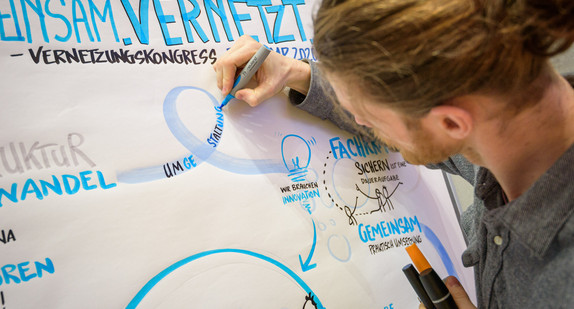 Am 3. Februar 2020 fand im Haus der Wirtschaft der Vernetzungskongress mit Barcamp statt. Die Teilnehmenden konnten ihre Themen in den Workshops einbringen und gemeinsam Lösungsansätze zur Fachkräftesicherung erarbeiten.